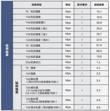 表格.png