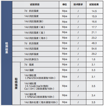 表格3.png