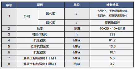 表格6.png