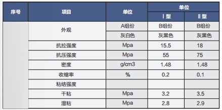 表格7.png